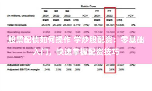 股票配债如何操作 学炒股配资：零基础入门，快速掌握配资技巧