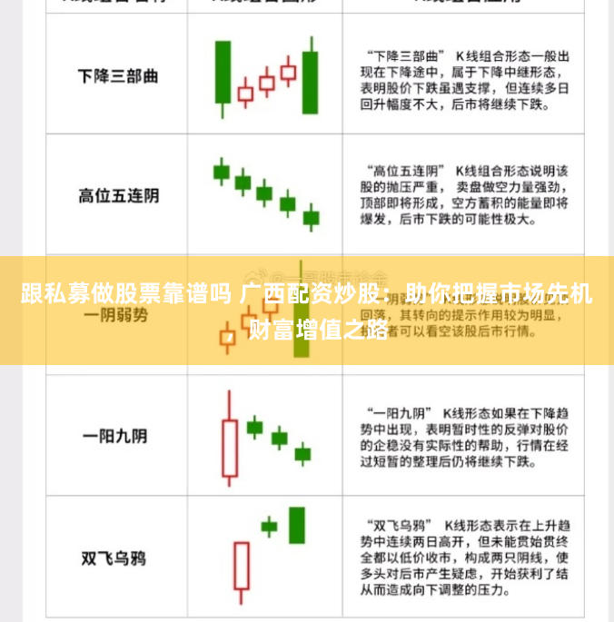 跟私募做股票靠谱吗 广西配资炒股：助你把握市场先机，财富增值之路